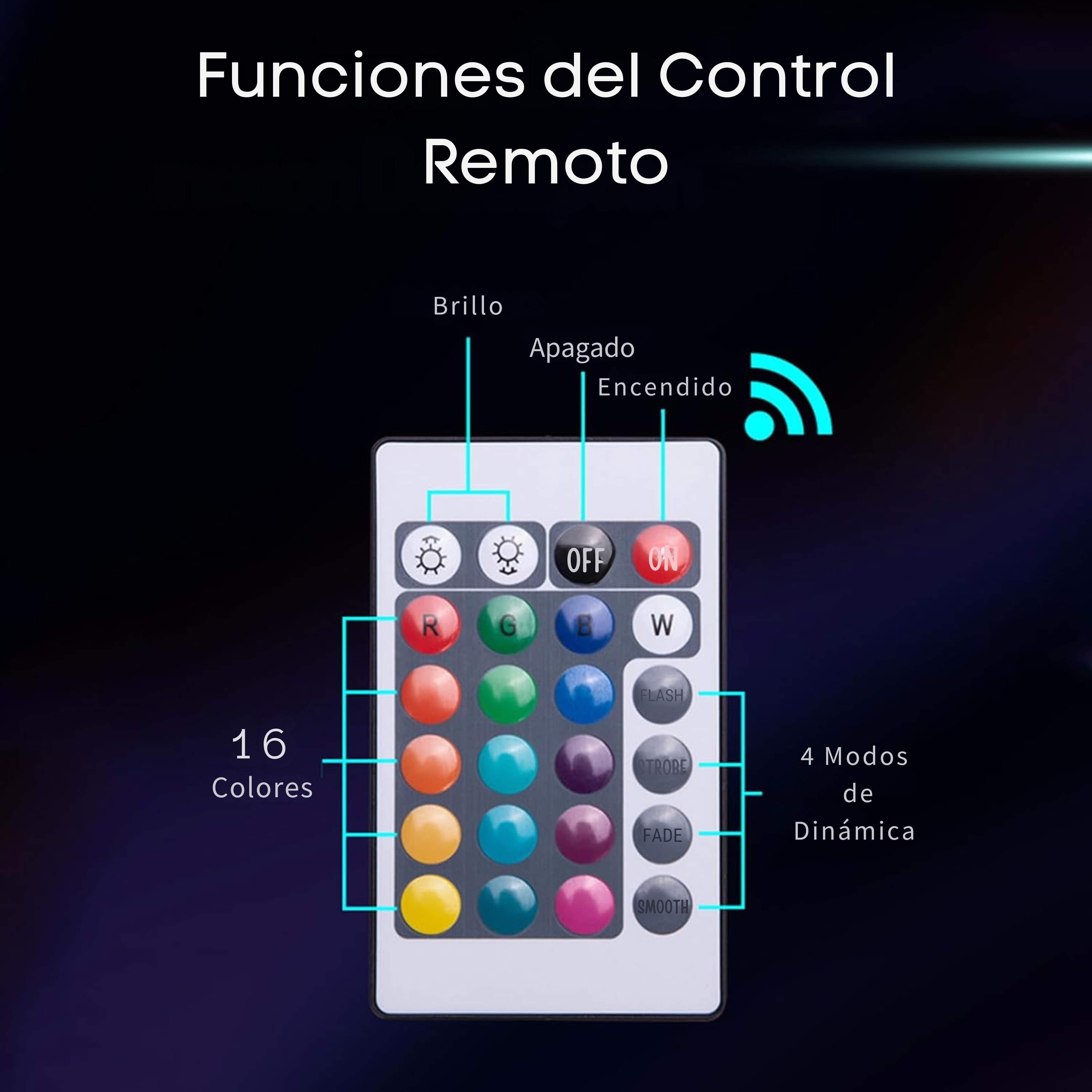 Linterna de luz nocturna LED estilo MC